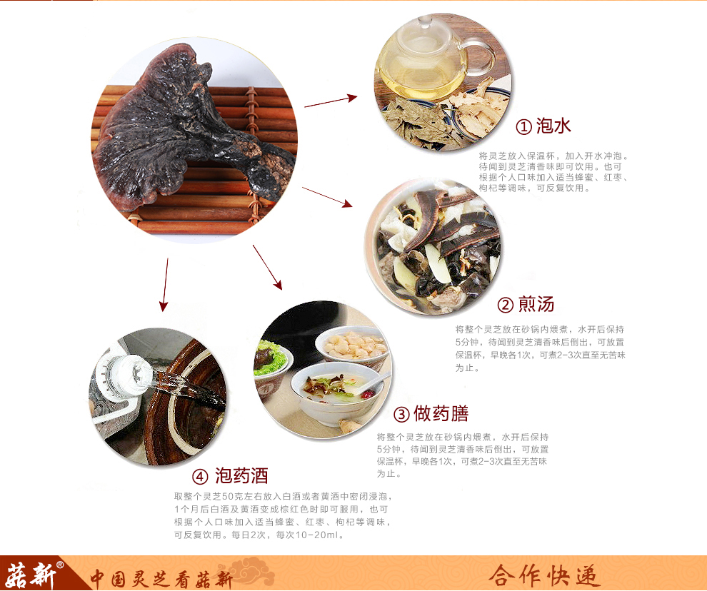 上海菇新 野生靈芝 中個頭 上海菇新 野生靈芝 中個頭