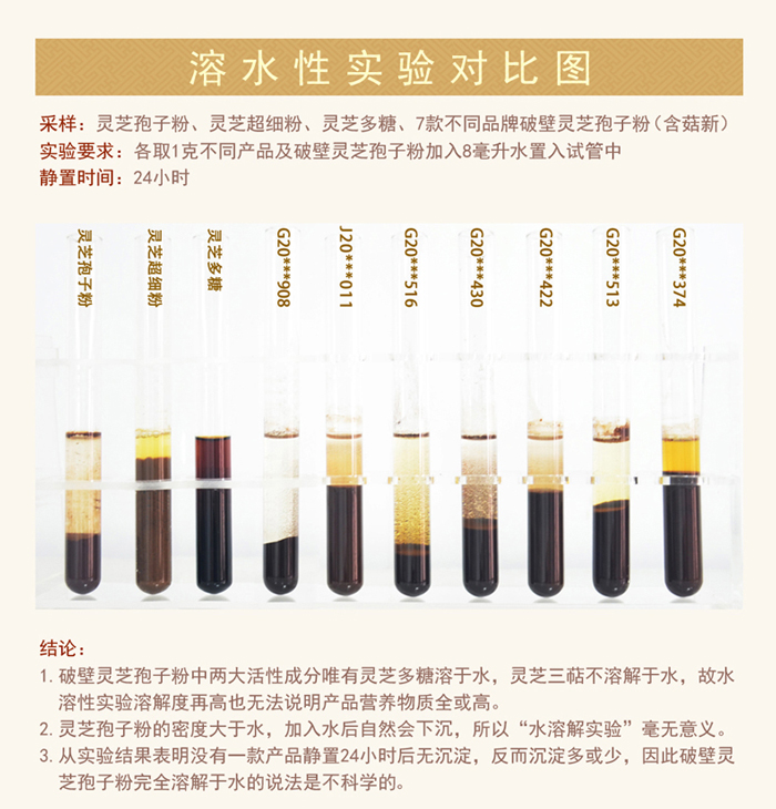 菇新破壁靈芝孢子粉120g裝 菇新破壁靈芝孢子粉120g裝