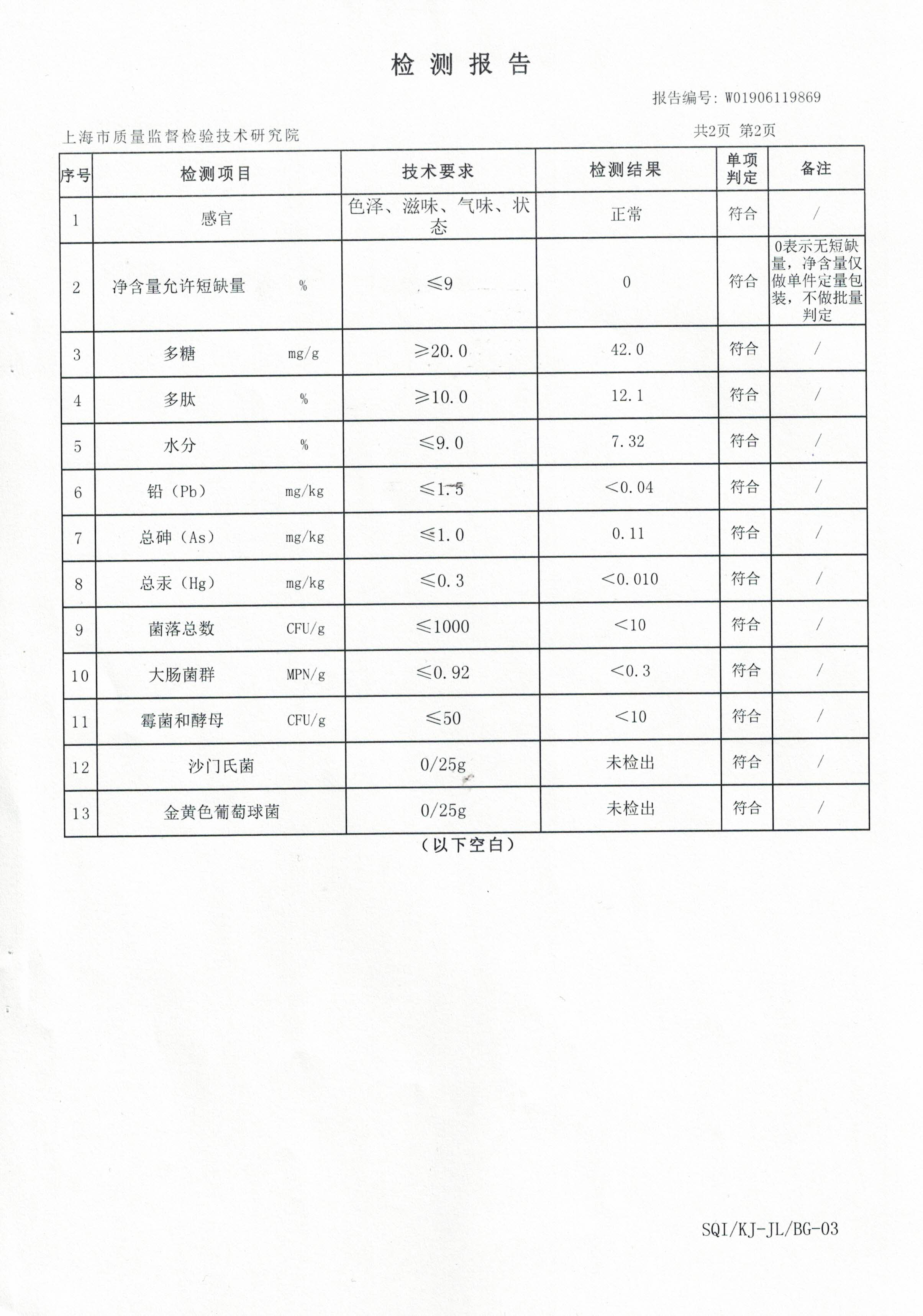 2019年 8月26日 大漢靈芝菌絲體膠囊 產(chǎn)品檢測報(bào)告 2019年 8月26日 大漢靈芝菌絲體膠囊 產(chǎn)品檢測報(bào)告