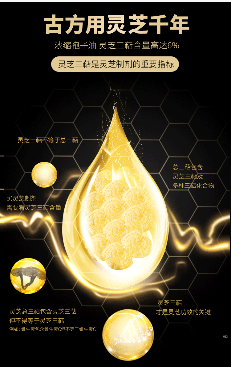 大漢寶芝 靈芝孢子油軟膠囊 大漢寶芝 靈芝孢子油軟膠囊